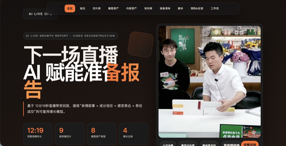 直播切片与增长复盘报告